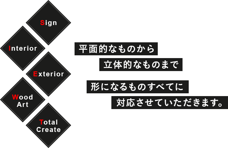 平面的なものから立体的なものまで形になるものすべてに対応させていただきます。