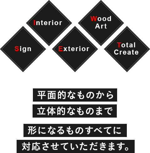 平面的なものから立体的なものまで形になるものすべてに対応させていただきます。